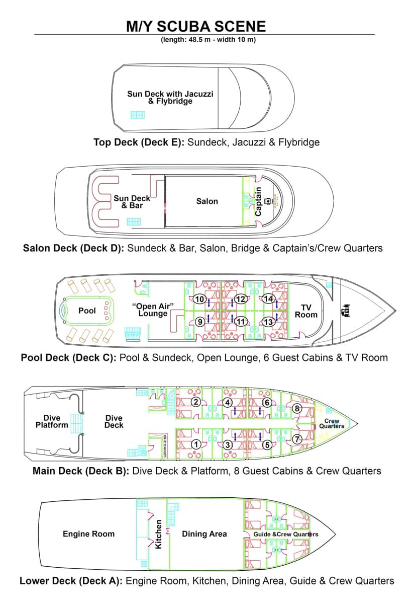 Boat plan