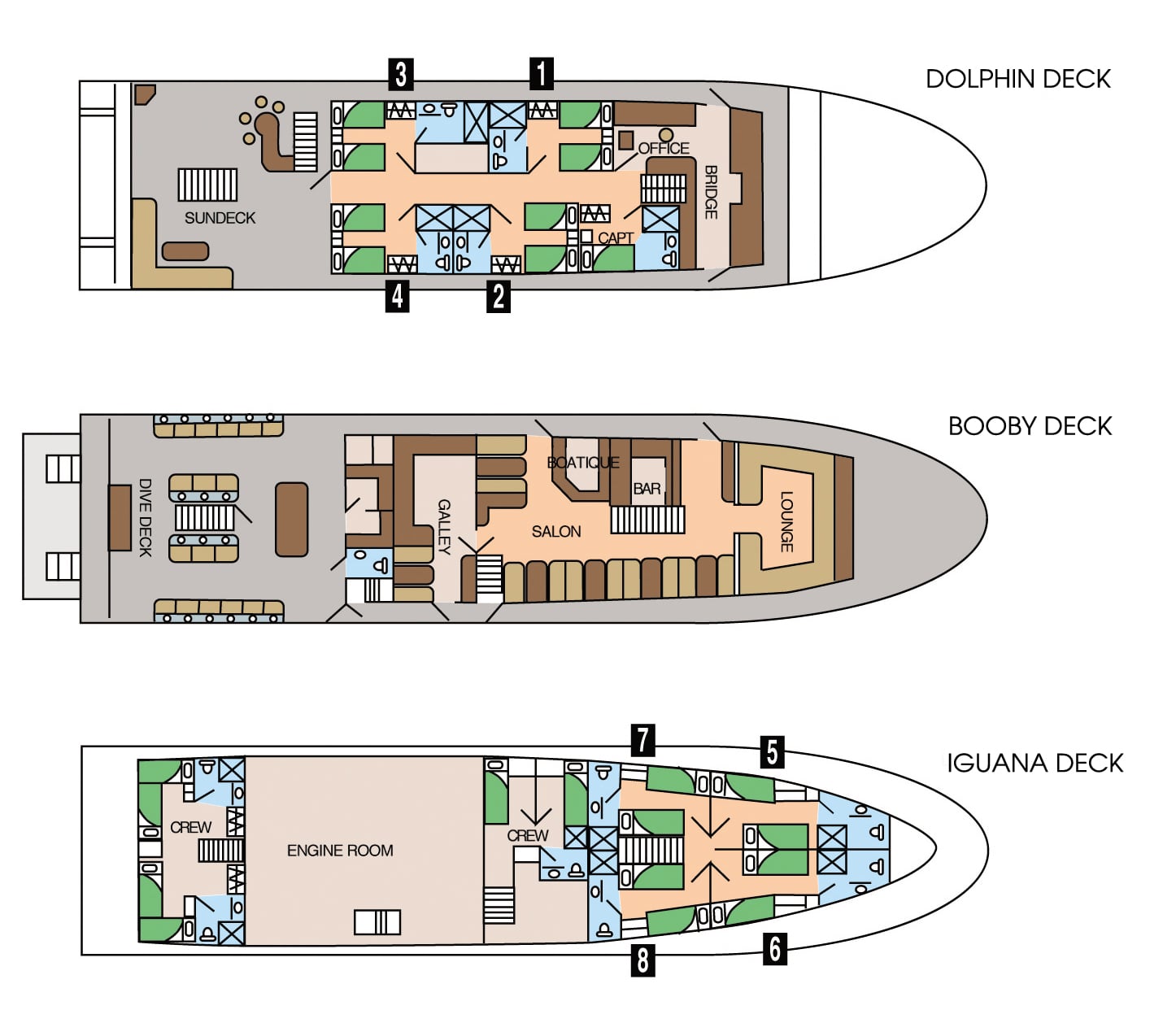 Boat plan