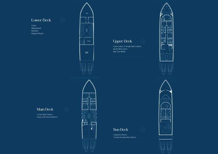 Boat plan