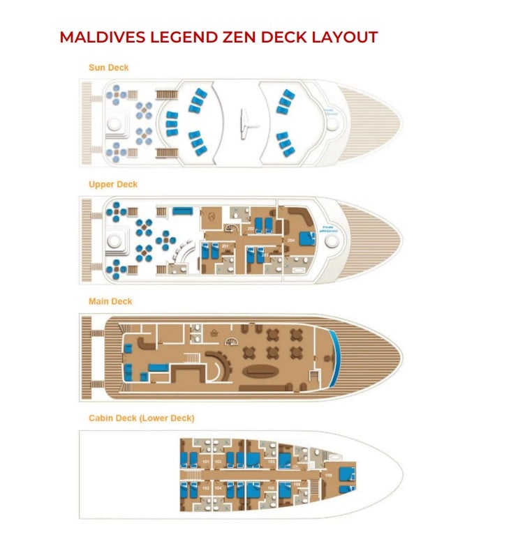 Boat plan