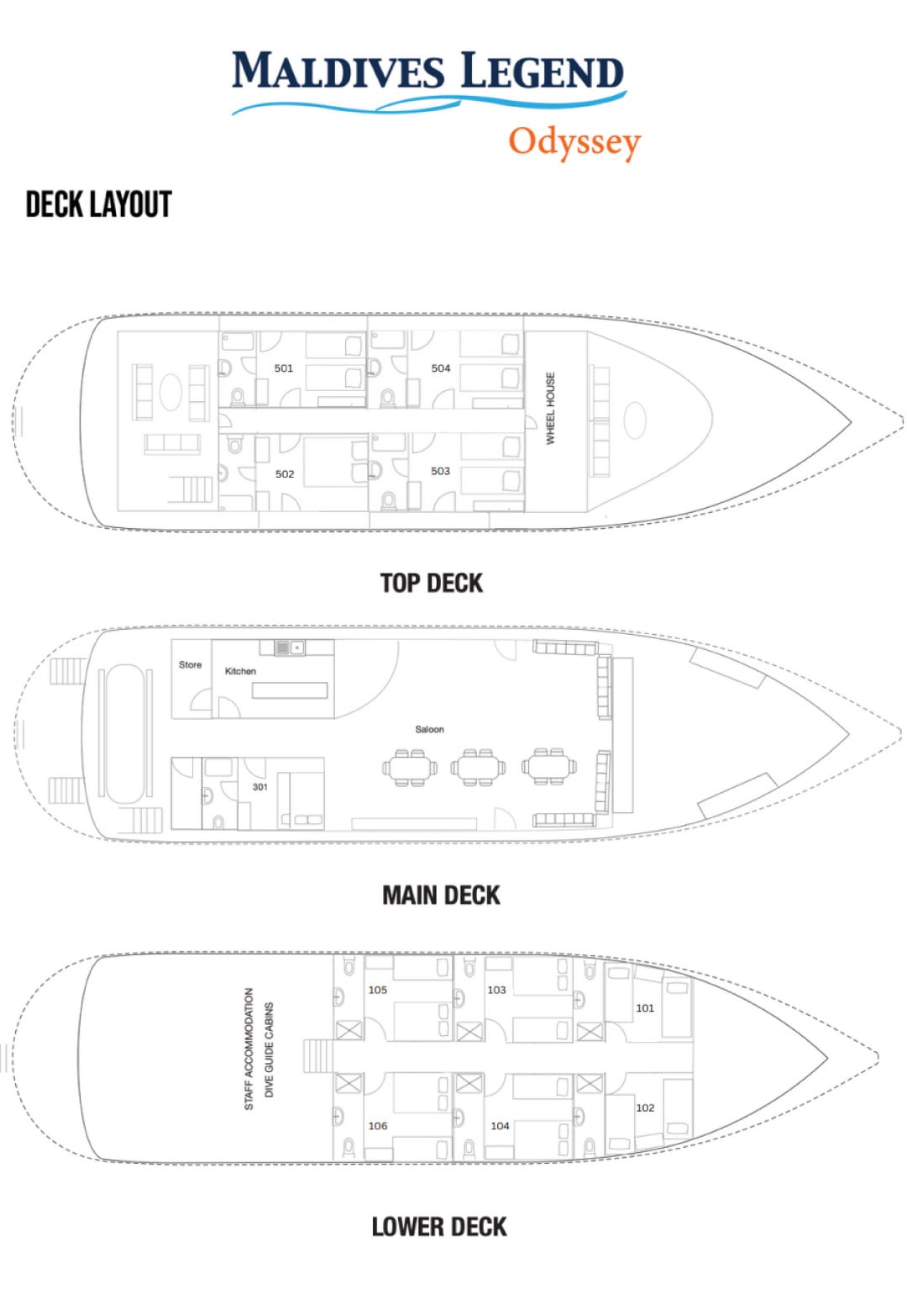 Boat plan