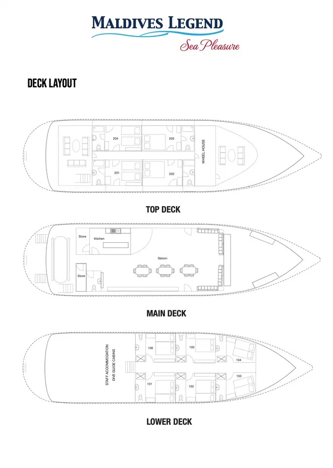 Boat plan