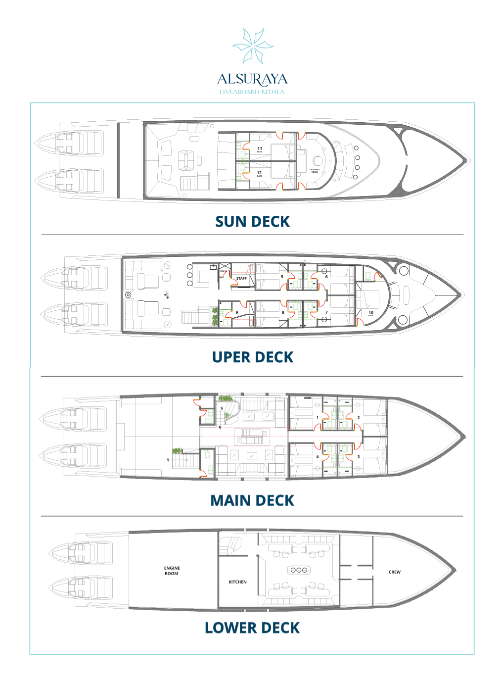 Boat plan