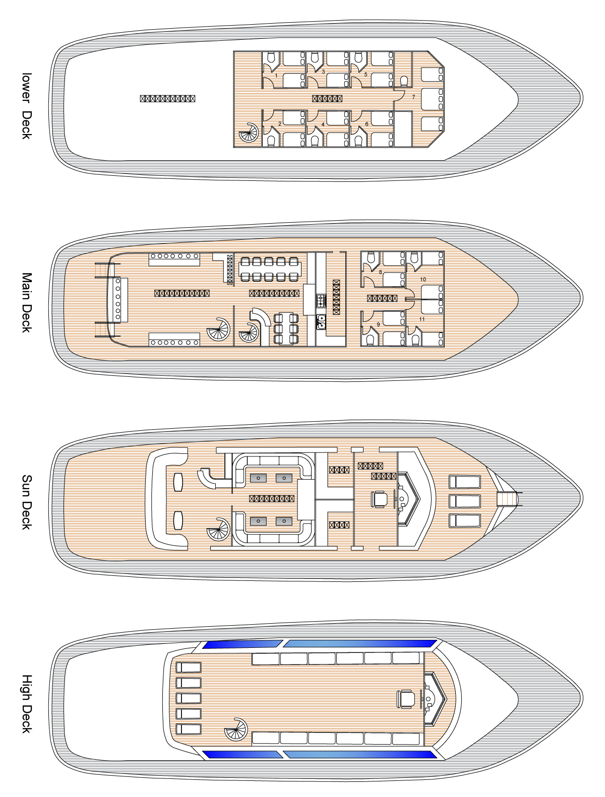 Boat plan