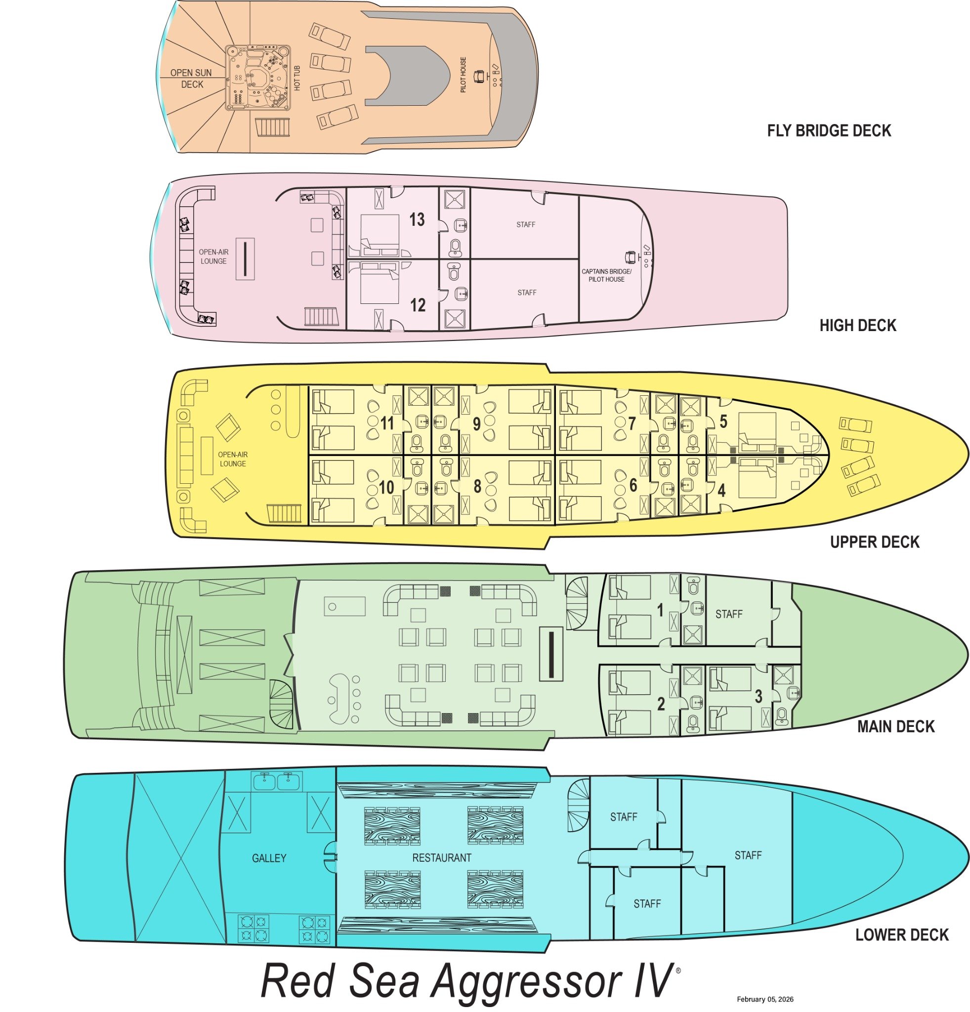 Boat plan