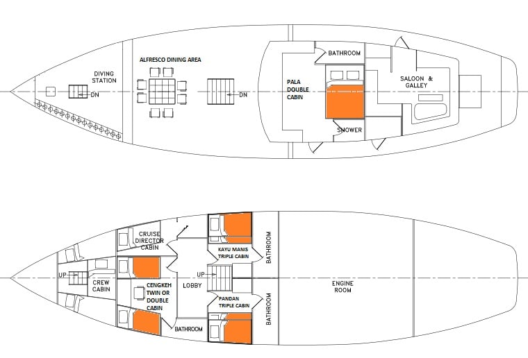 Boat plan
