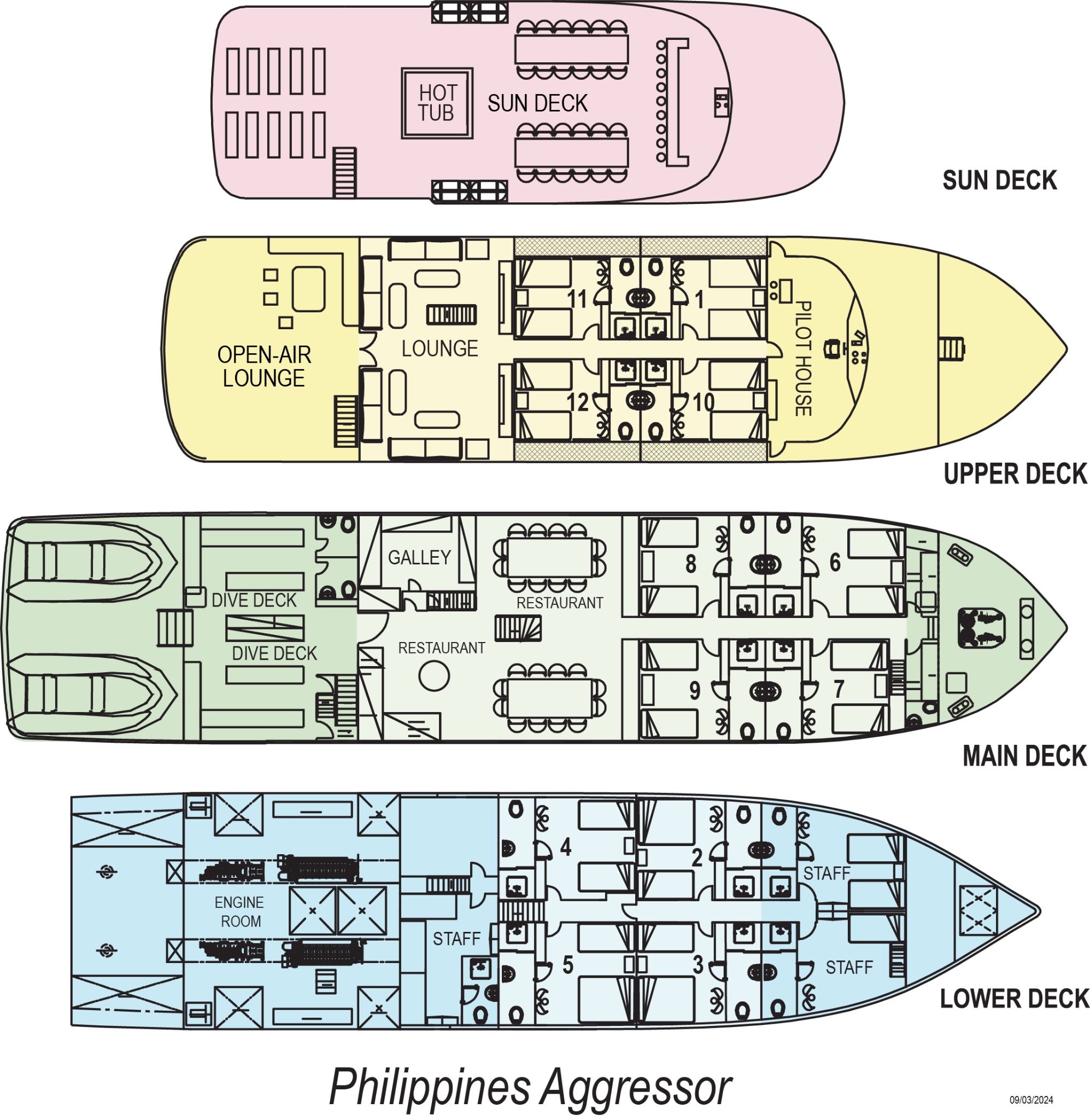 Boat plan