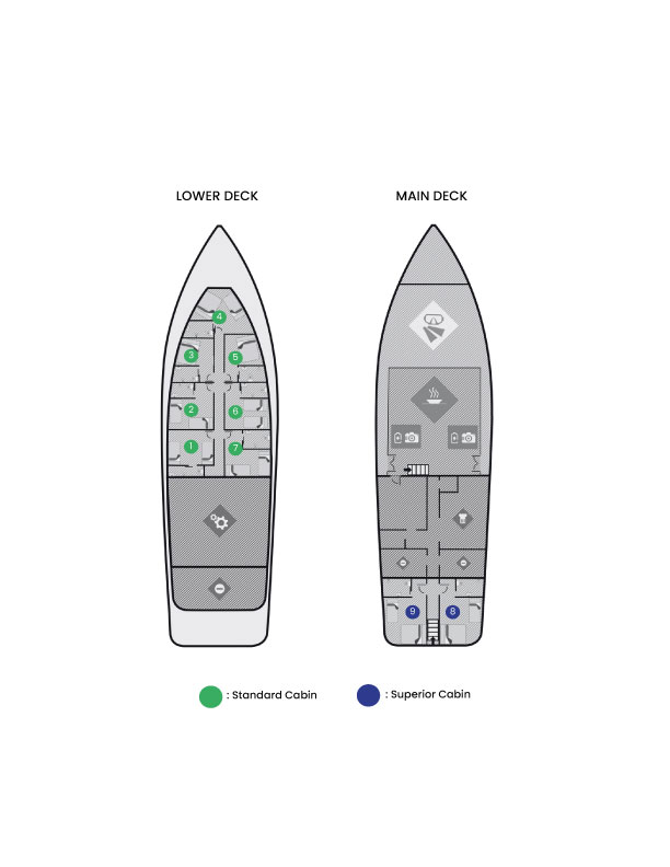 Boat plan