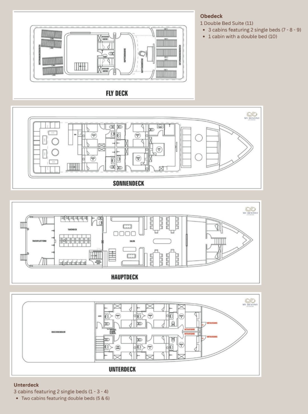 Boat plan