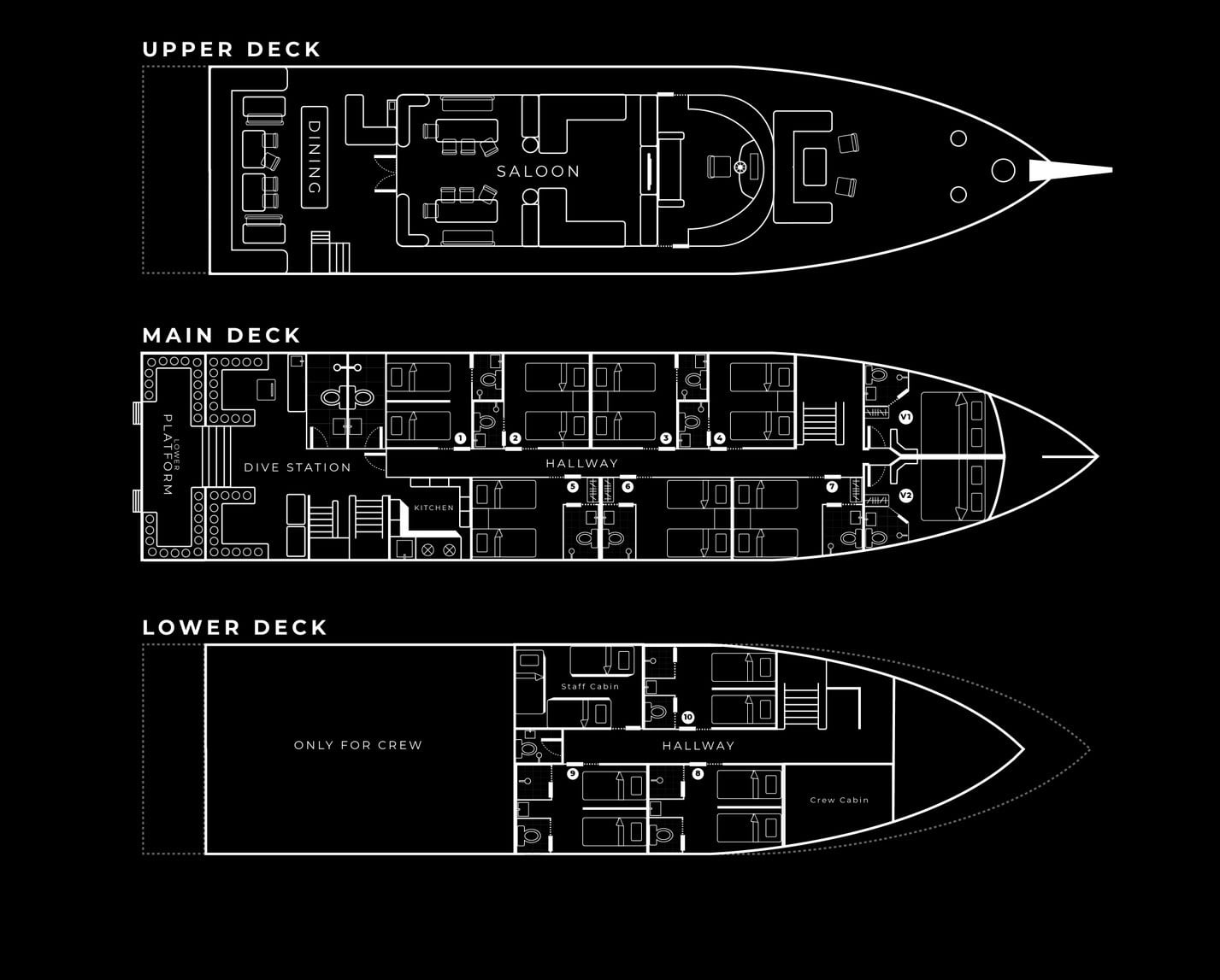 Boat plan