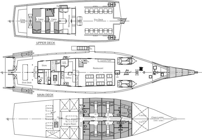 Boat plan