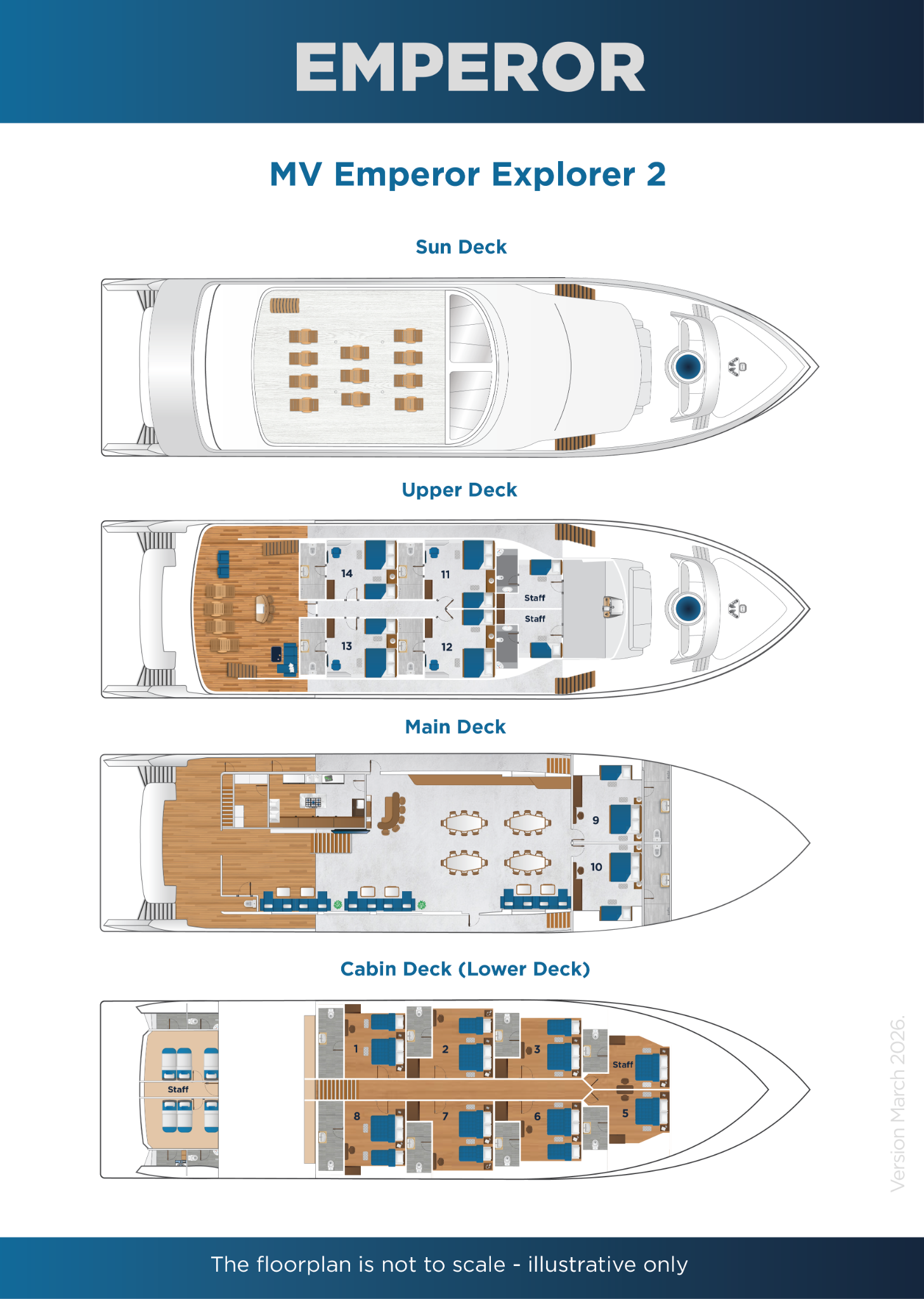 Boat plan