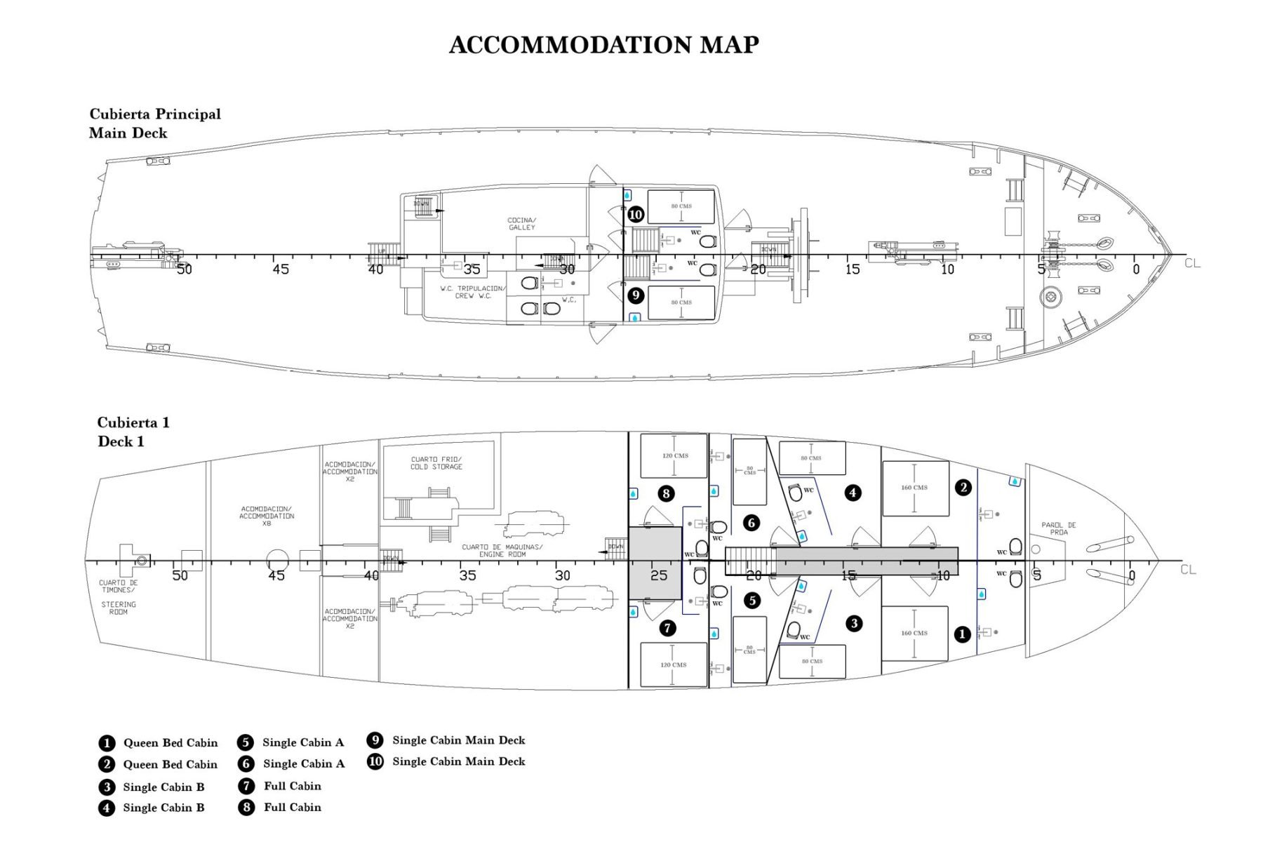 Boat plan