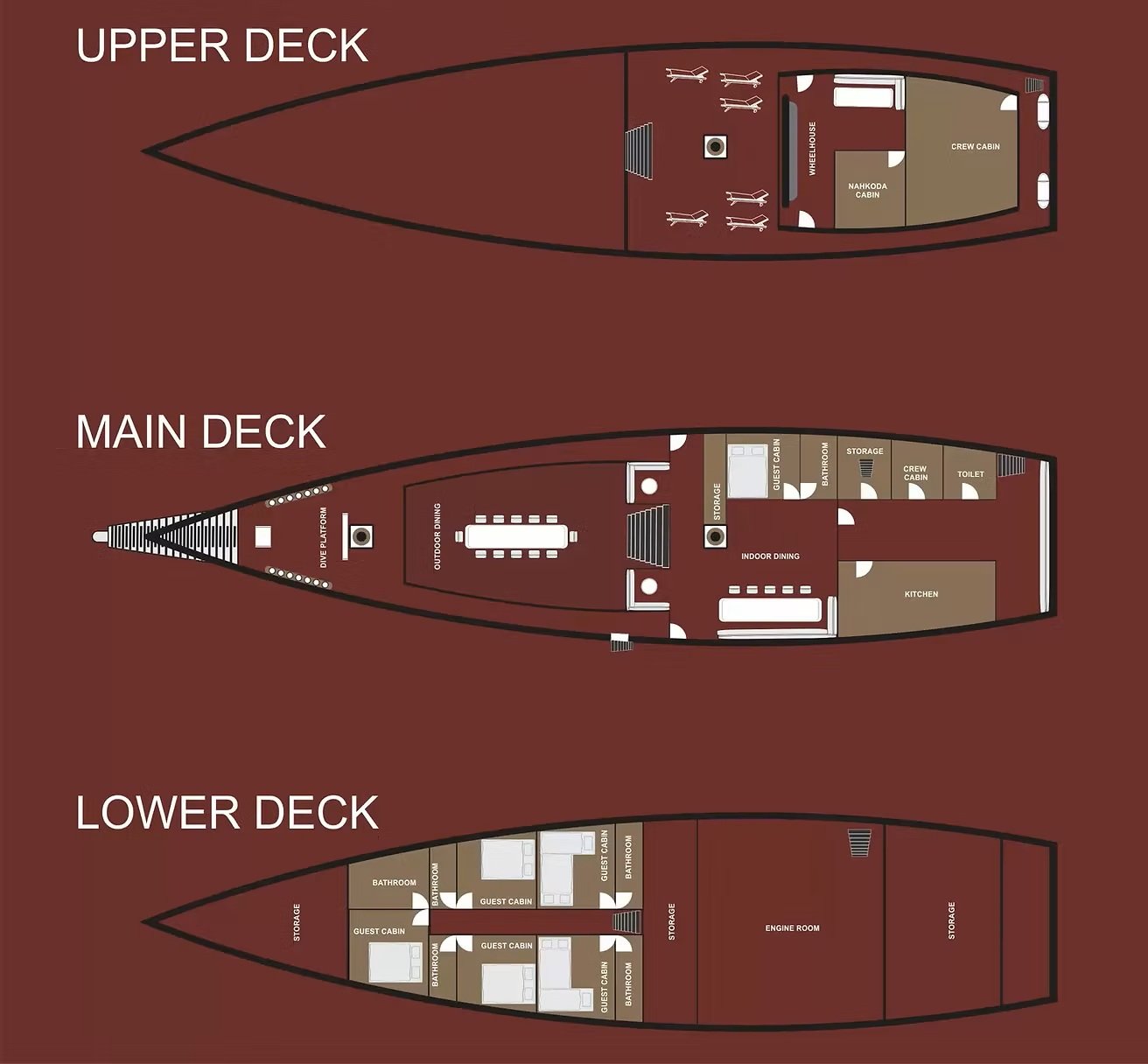 Boat plan