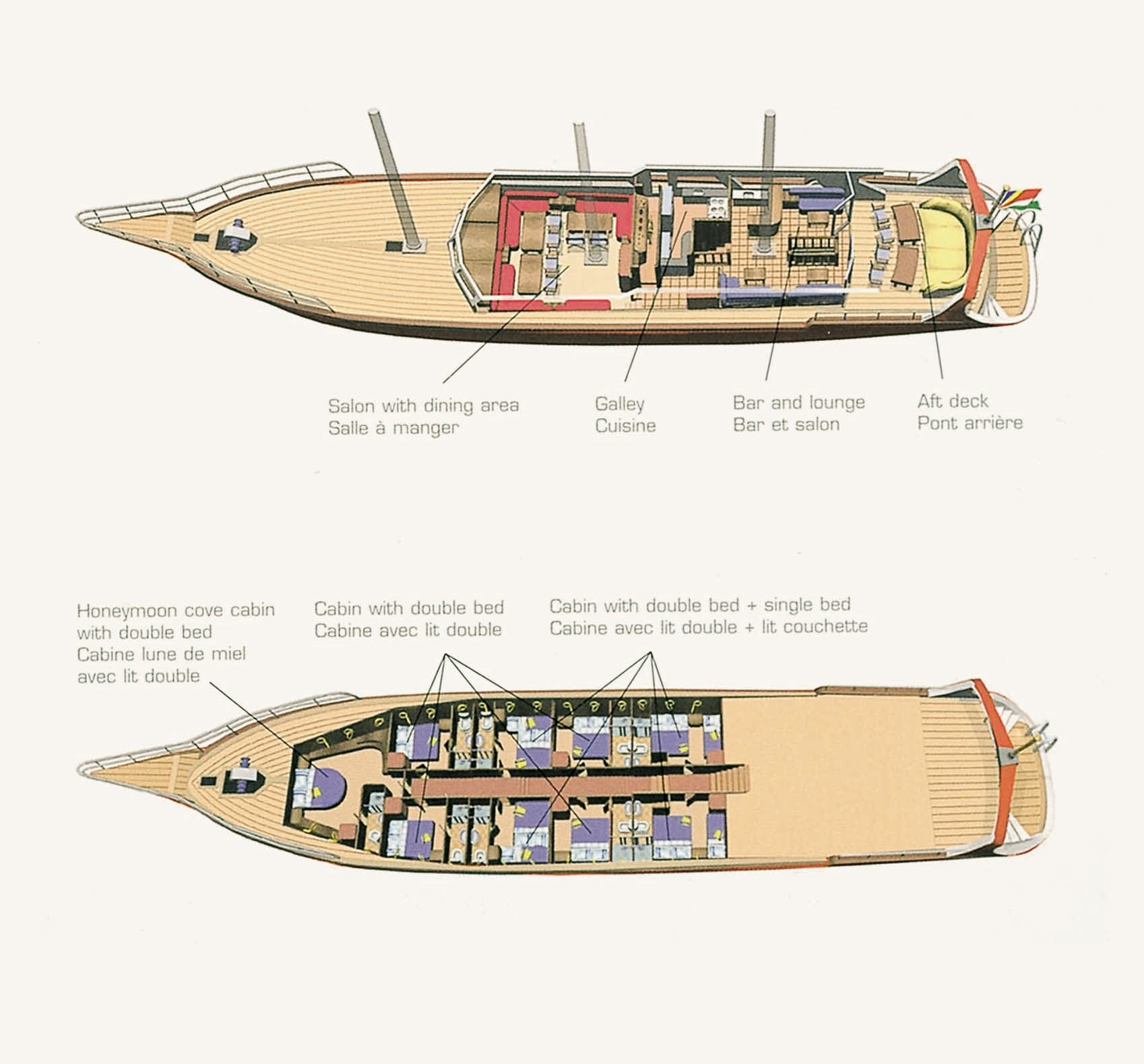 Boat plan
