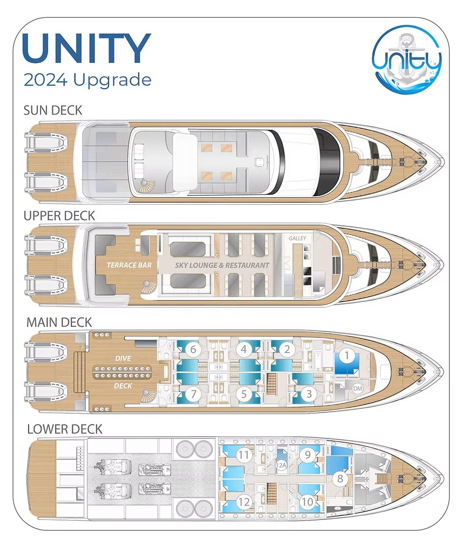 Boat plan