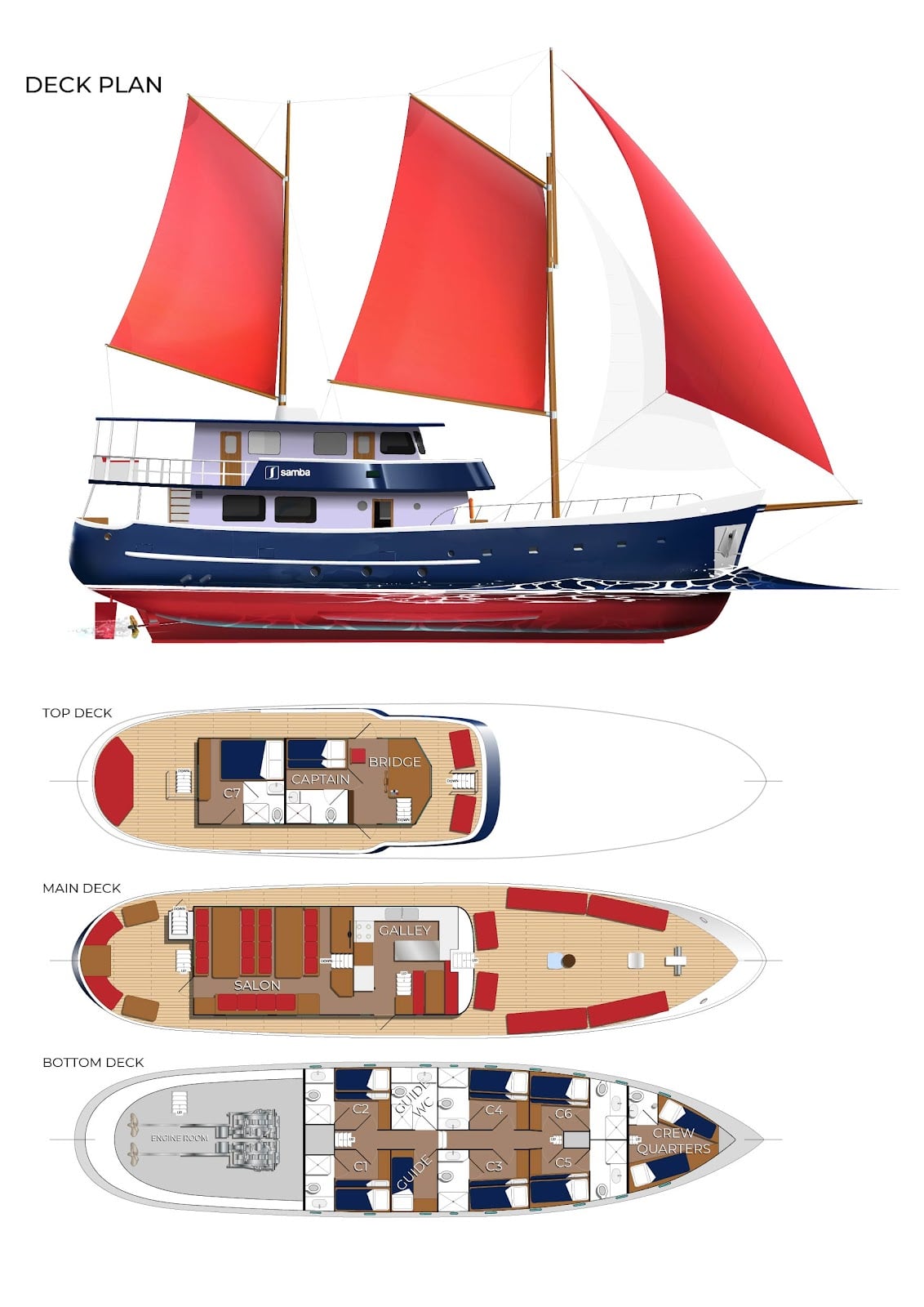 Boat plan