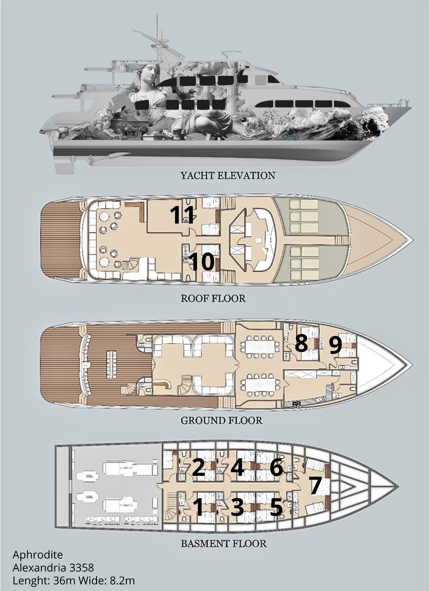 Boat plan