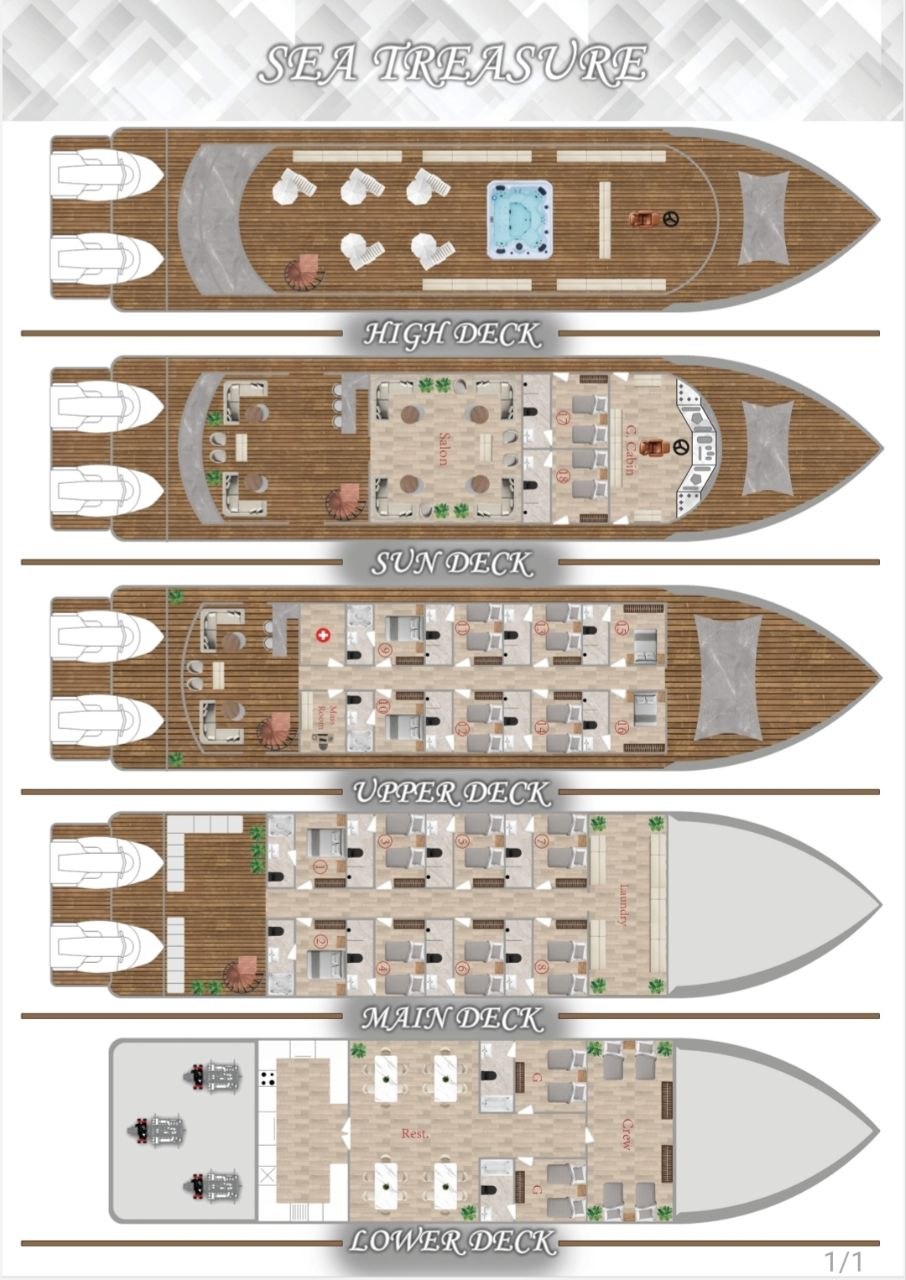 Boat plan